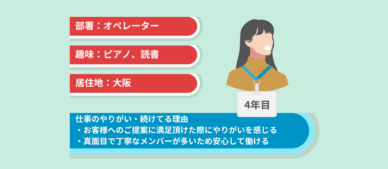 OP紹介